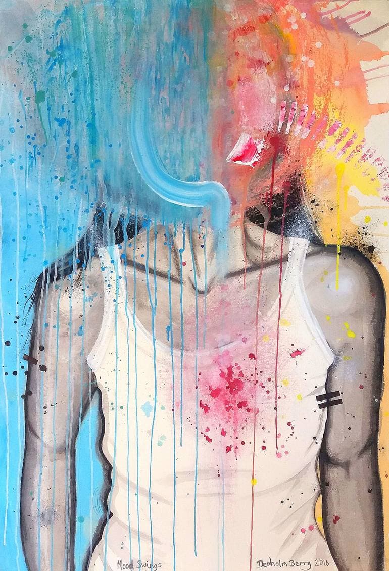 Borderline Personality Disorder