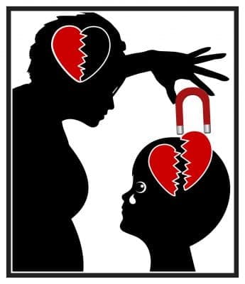 EFFECTS OF A NARCISSISTIC MOTHER ON HER CHILDREN